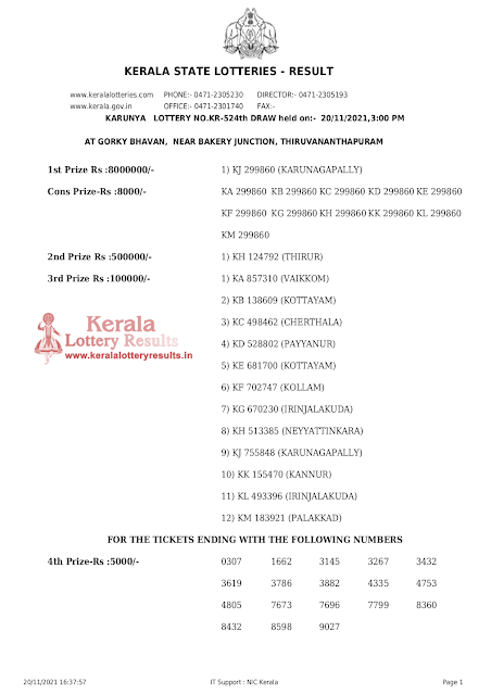 karunya-kerala-lottery-result-kr-524-today-20-11-2021-keralalotteryresults.in_page-0001