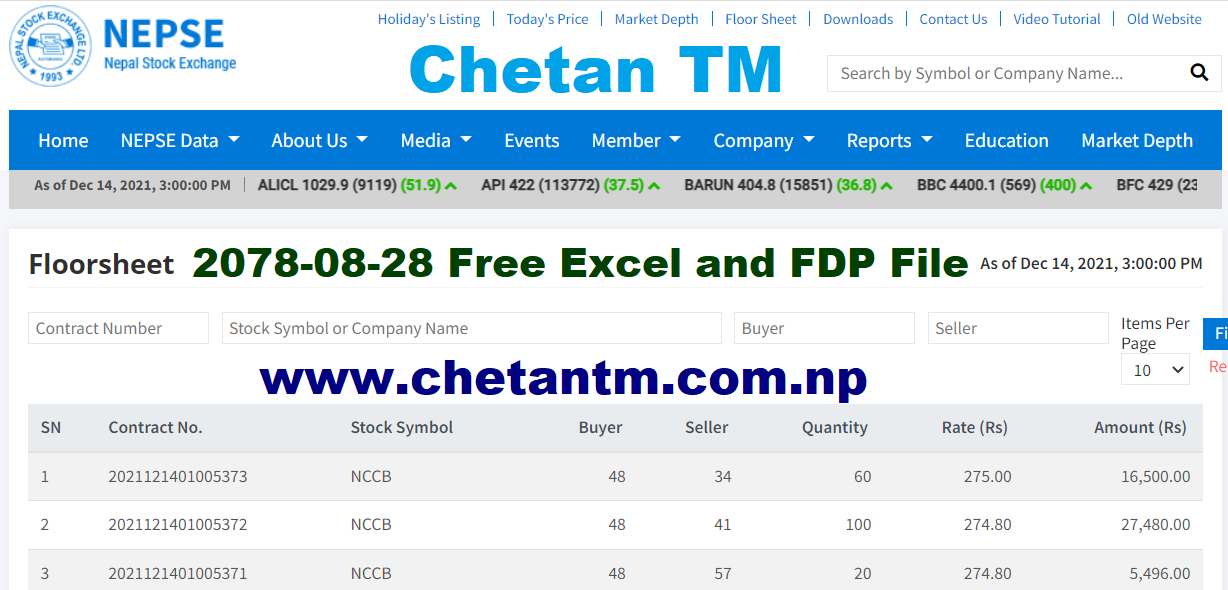 Nepal Stock Exchange (NEPSE) Today Floor Sheet 2078-08-28