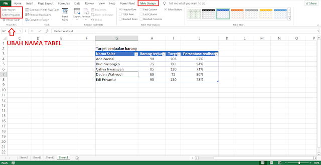 Cara Memberi Nama Tabel di Microsoft Excel