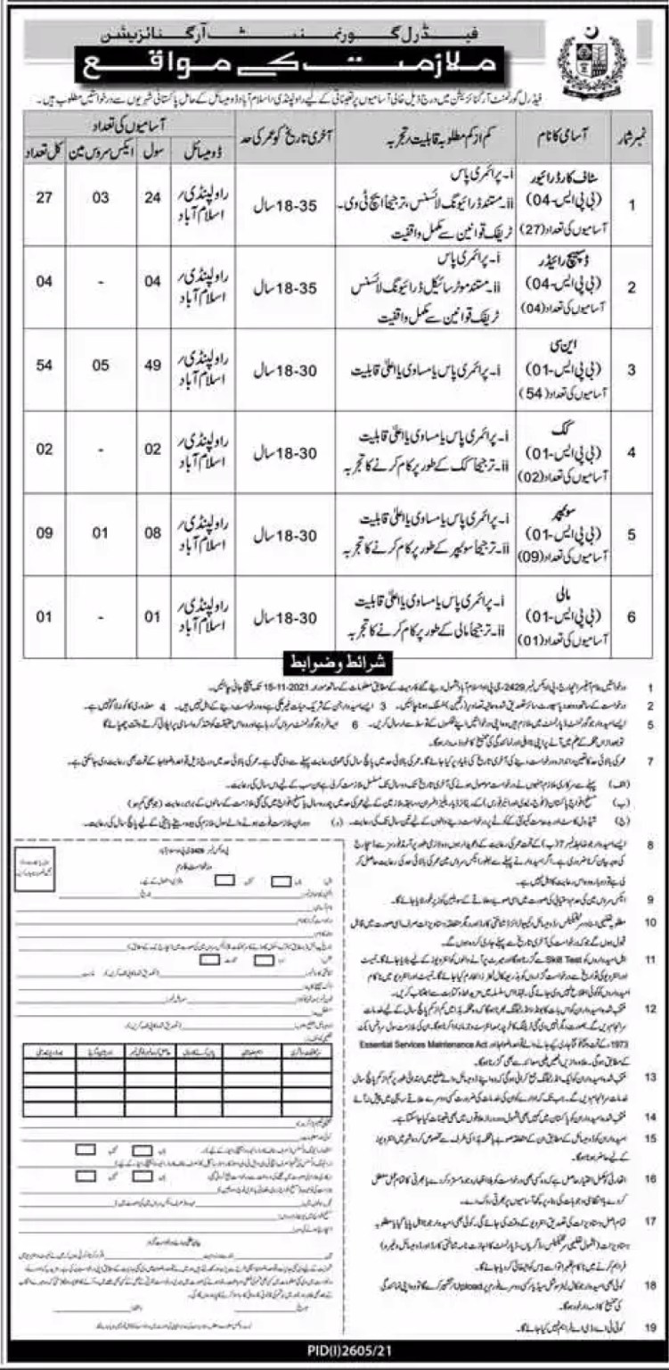 Https://202.63.219.14 - Federal Government Organization Jobs 2021 in Pakistan