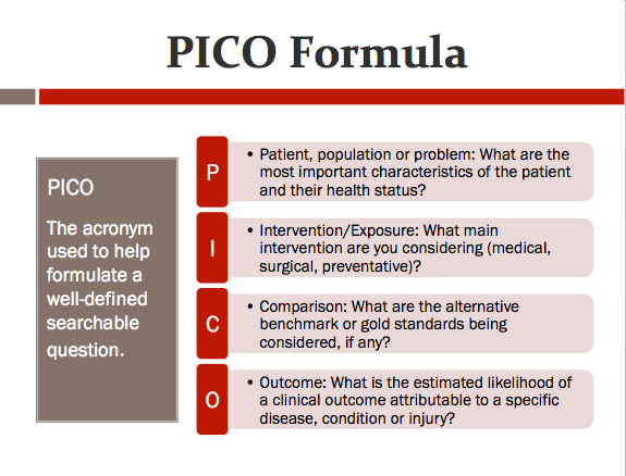 PICO in Evidence Based Medicine (EBM) - Patient (problem, population), Intervention, Comparison, Outcome