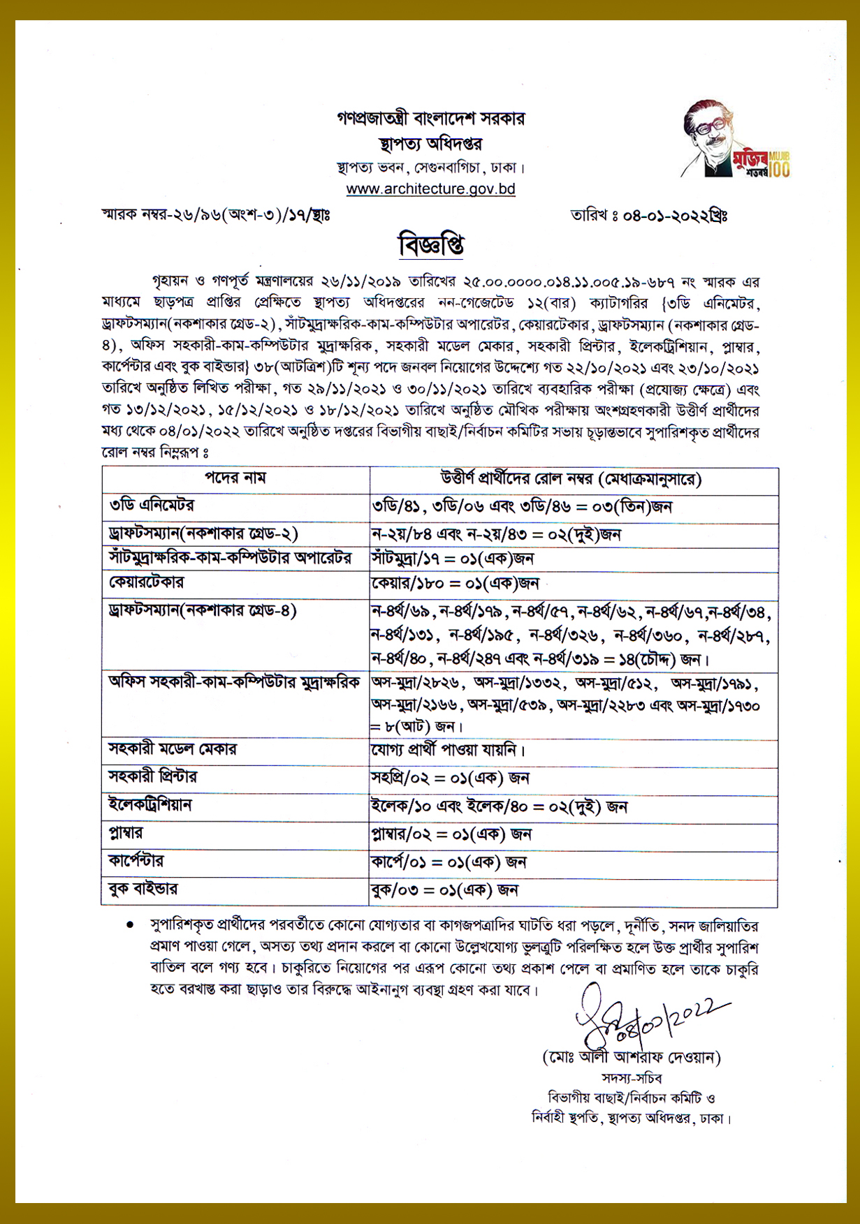 স্থাপত্য অধিদপ্তরের চাকরির পরীক্ষার সময়সূচি প্রকাশ-EXAM DATE