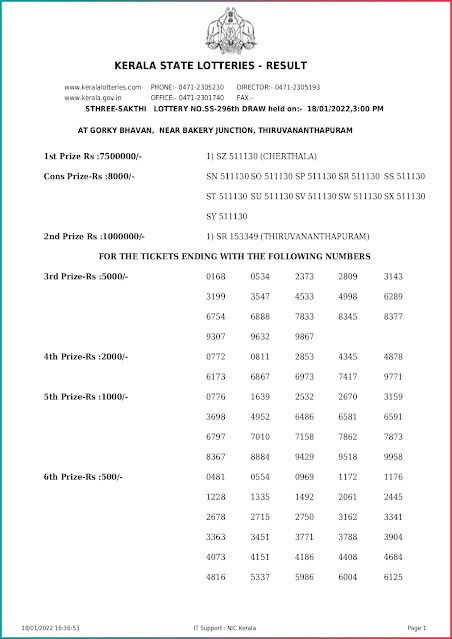 sthree-sakthi-kerala-lottery-result-ss-296-today-18-01-2022-keralalottery.info_page-0001