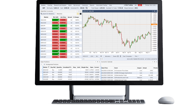 How to Choose the Best Forex Alternative