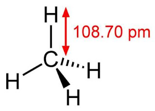 Ch4 structure