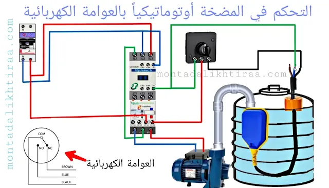 دائرة التحكم في المضخة أوتوماتيكياً بالعوامة الكهربائية
