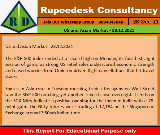 US and Asian Market - 28.12.2021