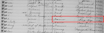 "Index to Death Register, v. 2,"  FamilySearch, Images (www.familysearch.org : accessed 9 Feb 2022), p. 558, George Kaye Warrener [ name highlighted in a red box]; citing DGS 8265661, item 8, image 935 of 1113.