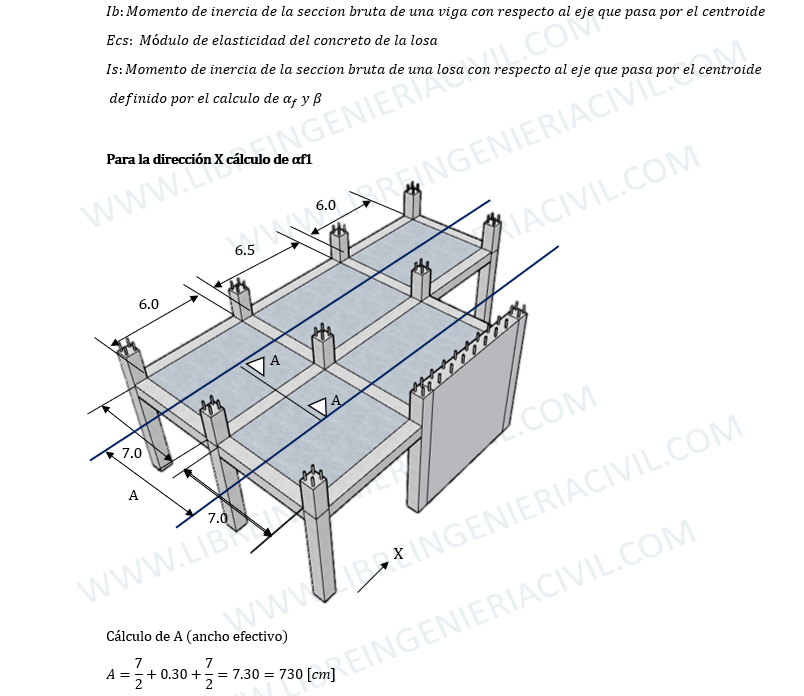 diseño de losa maciza y nervada