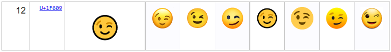 emoji