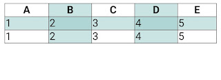 Hasil Program 3 : transparansi warna