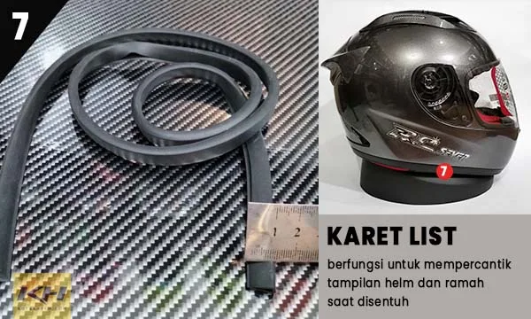 Komponen helm