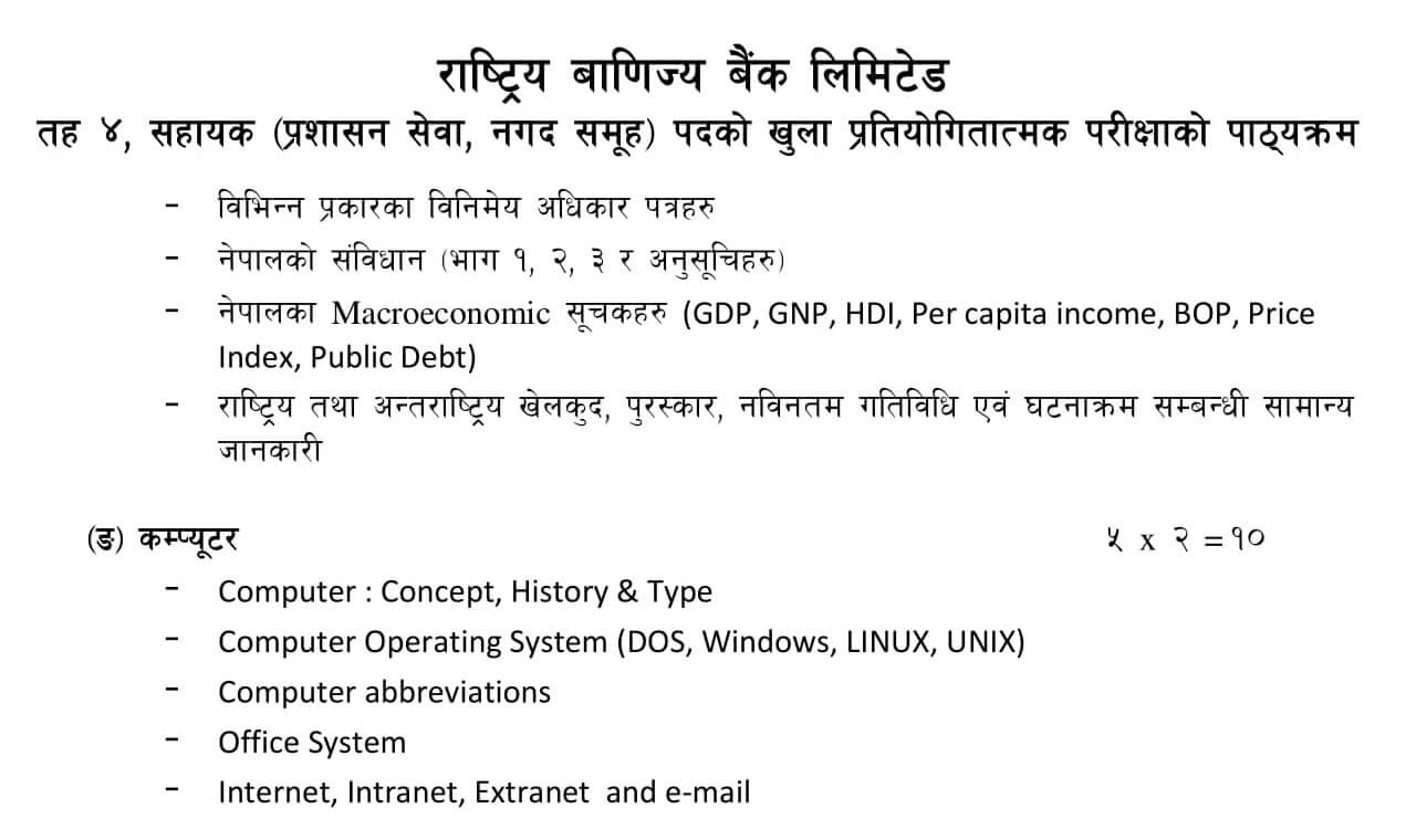 Syllabus of Rastriya Banijya Bank Level 4 Cash