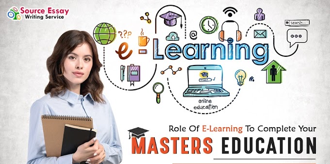 The Introduction To E Learning Education Essay
