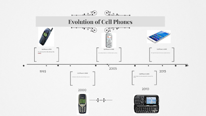 The cell phone evolution