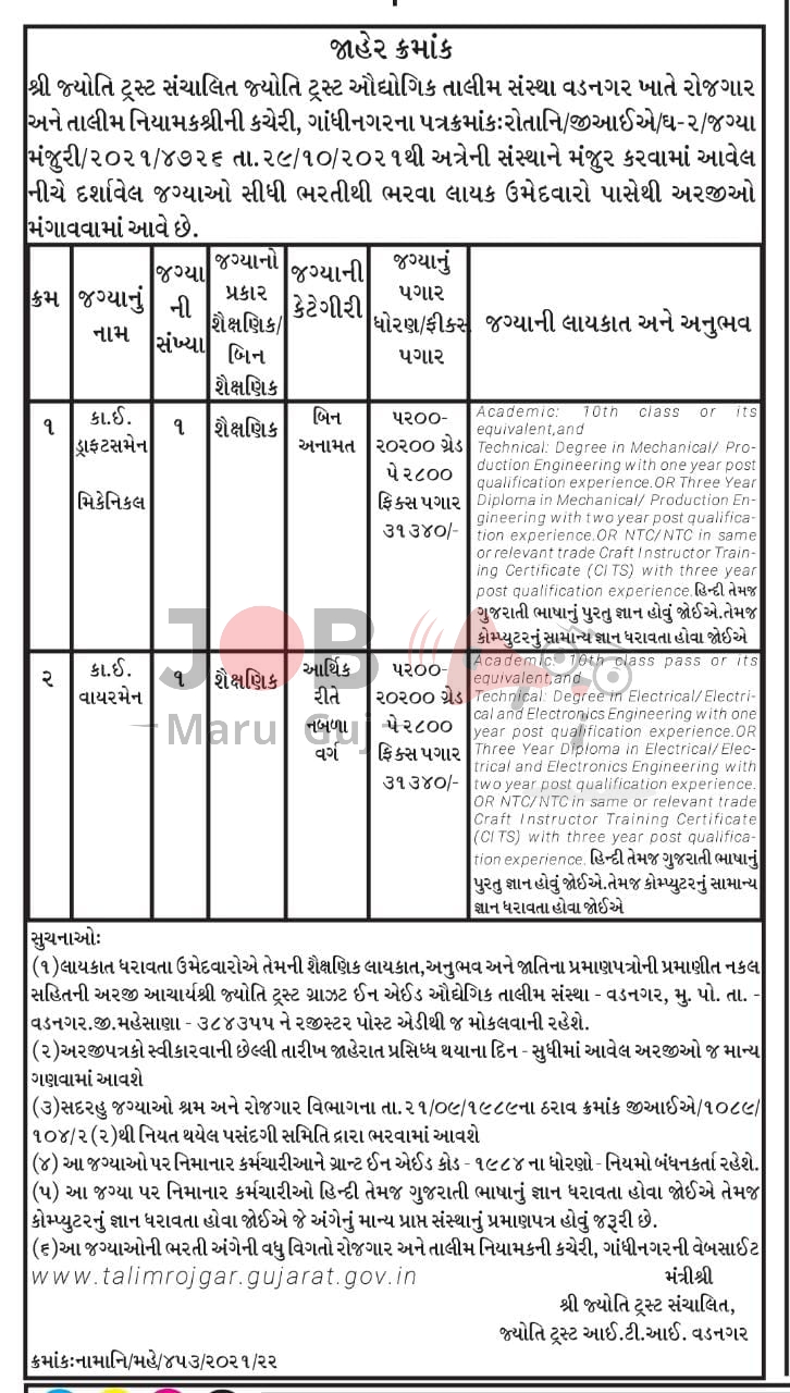 Maru Gujarat Job of ITI Vadnagar Vacancy 2022 for Draftsman & Wireman Posts - Jobs in Mehsana - Last Date NA