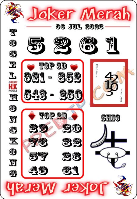 Prediksi Joker Merah Hongkong Kamis 06 Juli 2023