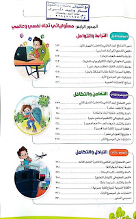 كتاب سلاح التلميذ في اللغة العربية الصف الرابع الابتدائى الترم الثاني