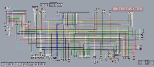 Honda CRF1100L Africa Twin Wiring Diagram