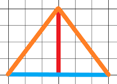 Secret du T inversé en 2 "L" dos à dos et de la diagonale descendante 4,5,6 (où 6 = 2x3)