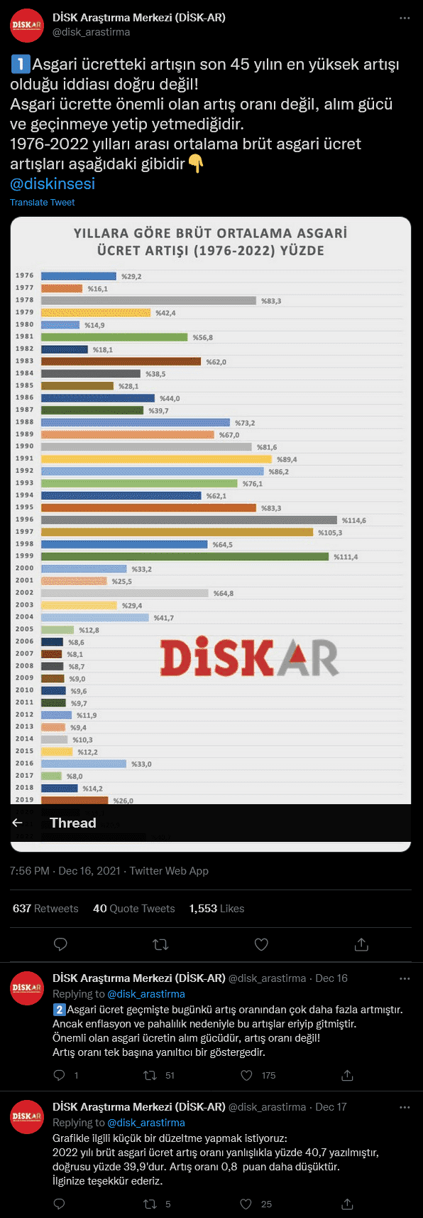 disk-ar-tweet