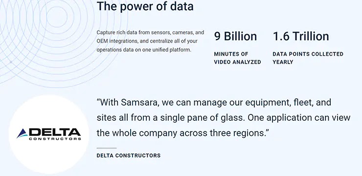 IPO Samsara Inc отзыв