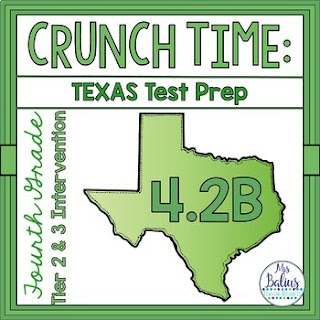 These intervention activities are geared towards students who need skill-based intervention before the state math test.