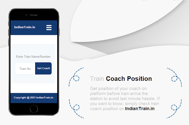 Train Coach Position