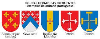 Figuras heráldicas frequentes: exemplos da armaria portuguesa. Albuquerque (antigo); Cavalcanti; Região da Madeira; Pereira; Teixeira.