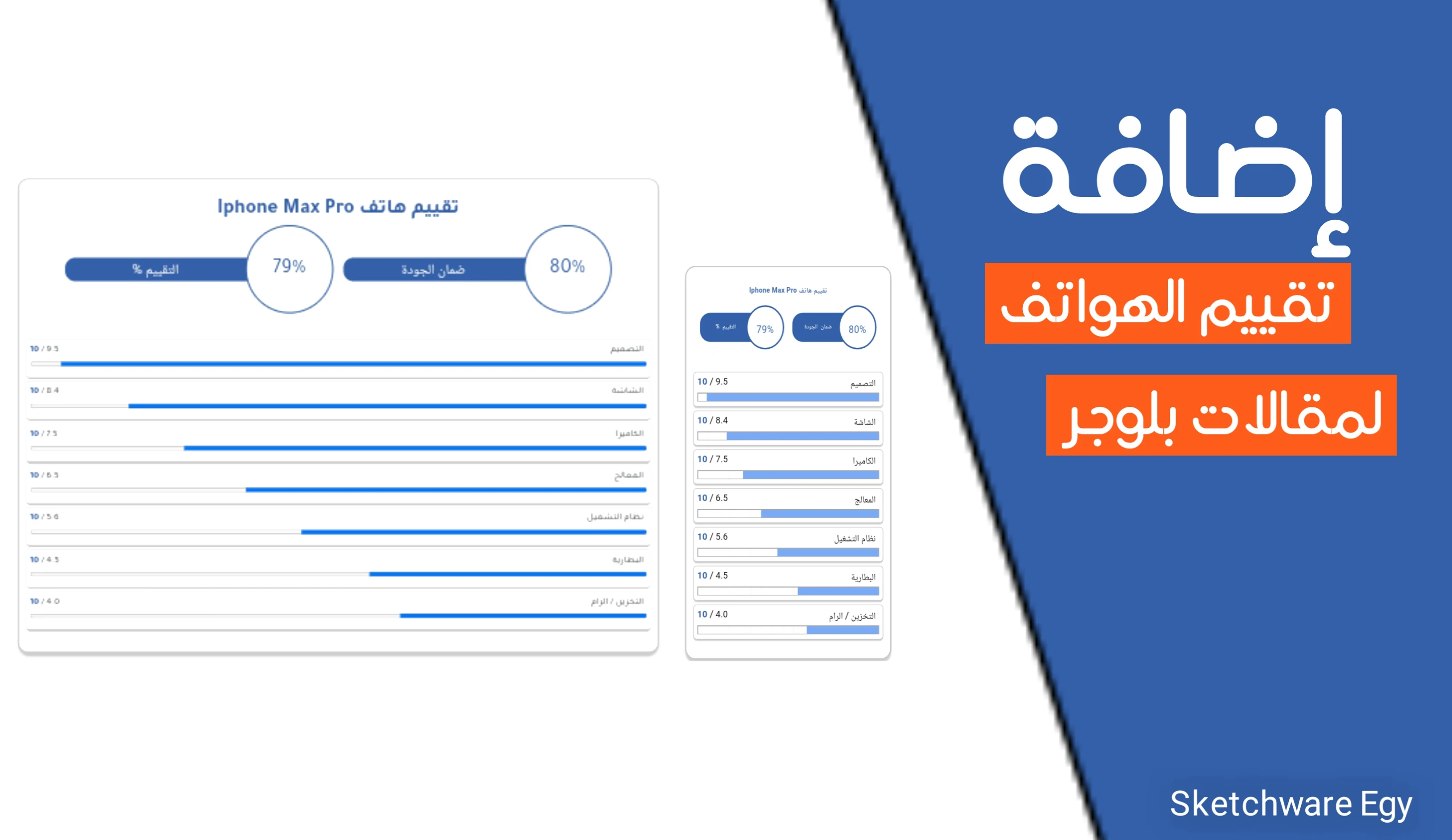 إضافة تقييم الهاتف لمقالات بلوجر