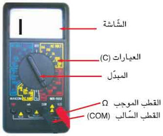 الأوممتر لقيس قيمة المقاومة الكهربائية