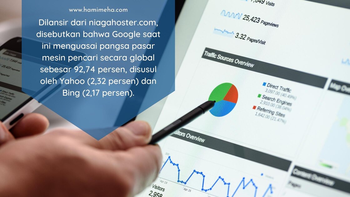 Seputar google adsense