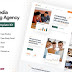 Socion - Social Media Marketing Agency Elementor Pro Template Kit Review