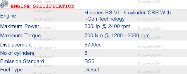 Ashok Leyland 1920 Engine Specification , Ashok Leyland 1920 Cowl Engine Specification , Ashok Leyland 1920 Engine Specification of, Ashok Leyland 1920 Engine Power, Ashok Leyland 1920 Maximum Power,  Ashok Leyland 1920 CC, Ashok Leyland 1920 Cubic Capacity, No of Cylinders in Ashok Leyland 1920 Engine, Ashok Leyland 1920 Emission Norm ,Ashok Leyland 1920 Fuel Type ,1920 Leyland Engine Specification , 1920 Leyland Engine Specification of, 1920 Leyland Engine Power, 1920 Leyland Maximum Power,  1920 Leyland CC, 1920 Leyland Cubic Capacity, No of Cylinders in 1920 Leyland Engine, 1920 Leyland Emission Norm ,1920 Leyland Fuel Type