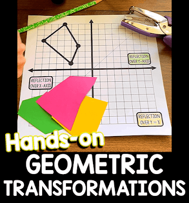 In this post I share an easy, hands-on method for demonstrating reflections and rotations of geometric shapes and their coordinates in the coordinate plane. The video included in the post covers reflecting over the x-axis, over the y-axis and over the line y = x. This same method will work for reflecting over any line of symmetry in the coordinate plane, even linear equations. I then share an idea for showing geometric rotations with a hole punch.