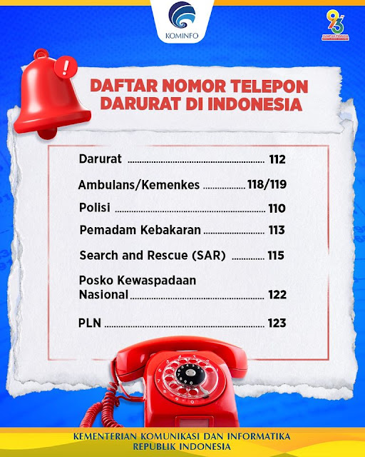 Nomor telepon pemadam kebakaran indonesia