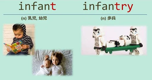infant, infantry, スペルが似ている英単語
