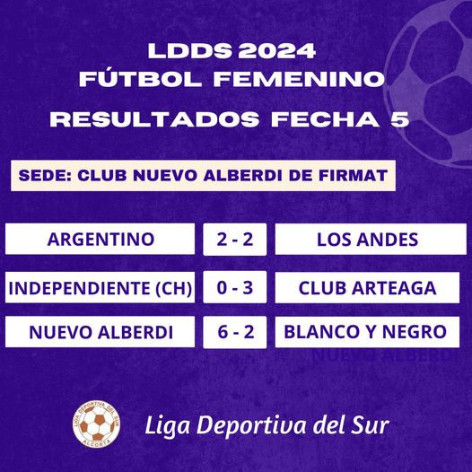 Resultados Fecha 5 - Fútbol Femenino #LDDS 