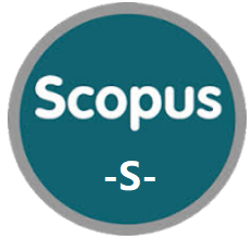 Scopus indexed journals List S