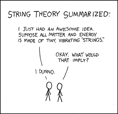 String theory summarized