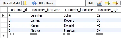 How to find top 10 records from a table in Oracle, MySQL, and SQL Server?