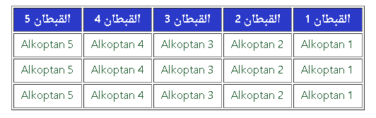 كيفية انشاء جدول في مقال بلوجر