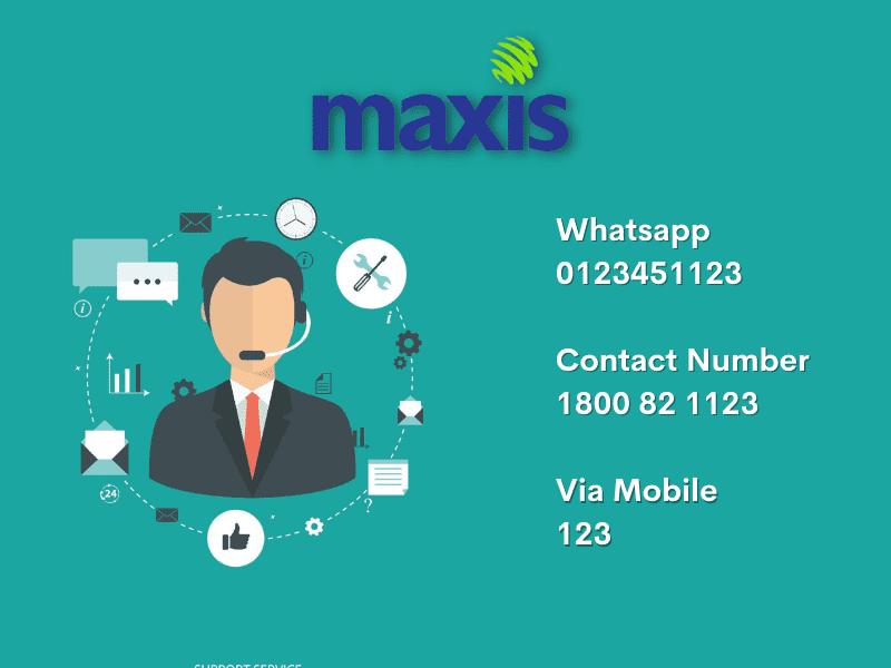 Pusat Servis Maxis Sabah