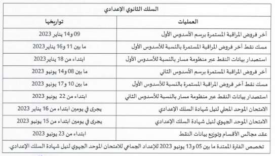 موعد فروض المراقبة المستمرة بالسلك الثانوي الاعدادي 2022/2023