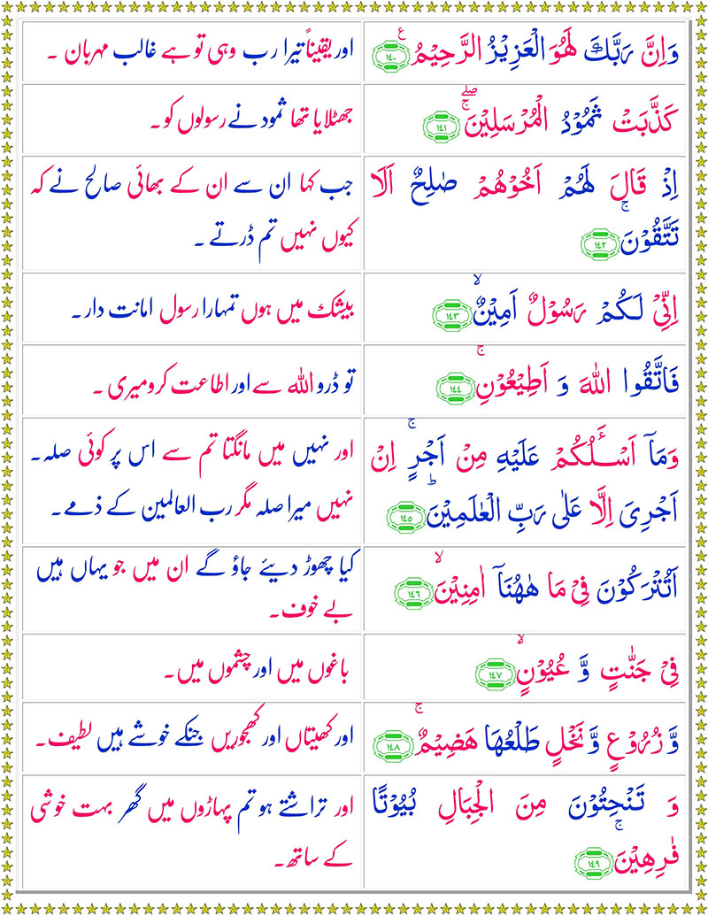 surah-ash-shu'ara-tarjuma-ke-sath