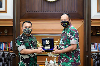 TNI AU