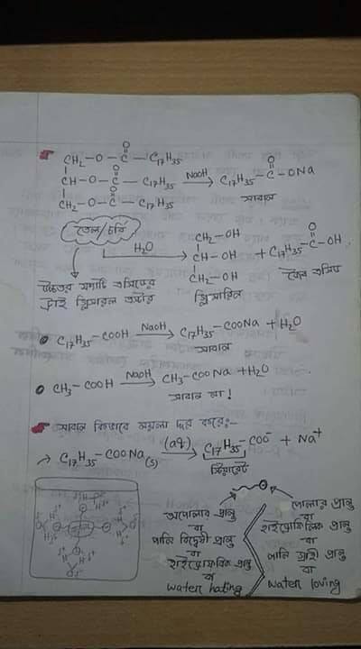 SSC Chemistry Chapter 12 Hand Note