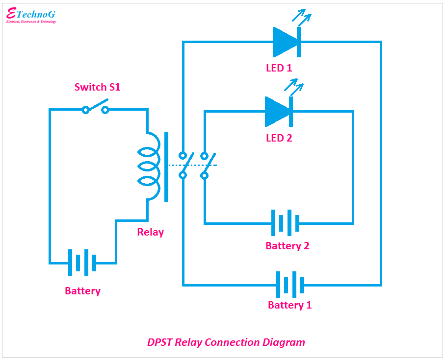 DPST Relay Connection Diagram