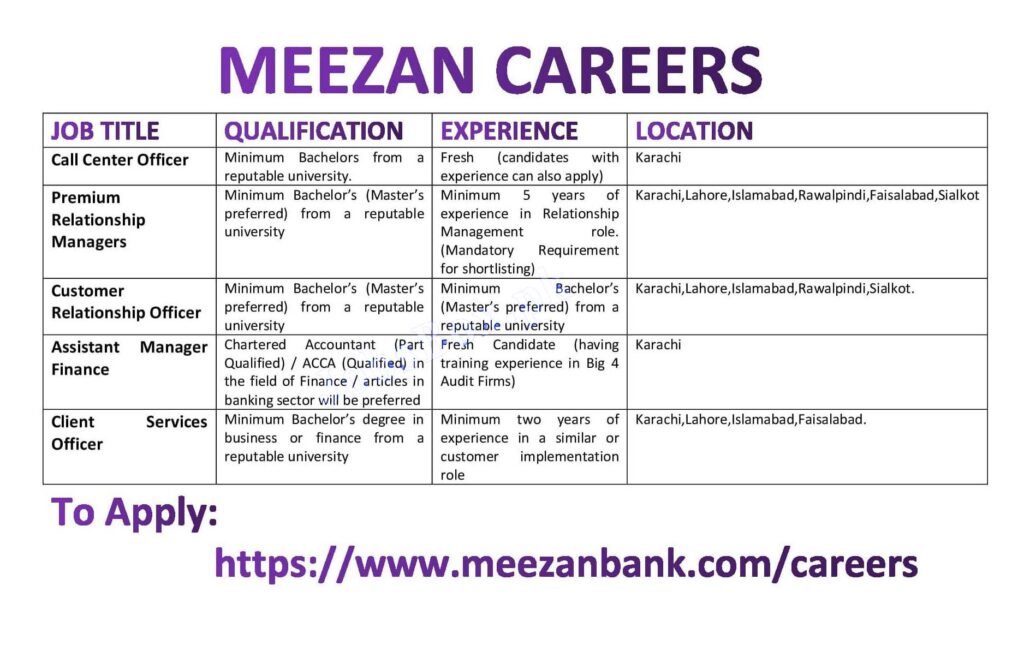 job in Meezan Bank Jobs 2022 latest advertisment