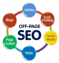 Off Page SEO Tips